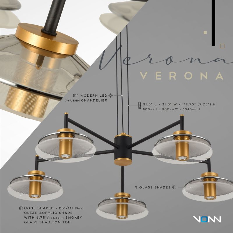 VAC3315BL INFOGRAPH