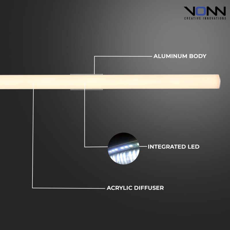 VMW11636AL Infograph